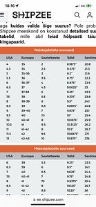 DKNY jalanõud / ostetud 🇺🇸number ei sobinud ! (6 foto / 6)