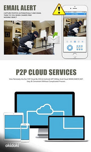 Hd 1280*720 p 1.0mp ip (2 foto / 3)