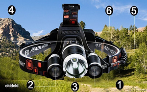 Налобный фонарик LED cree xml t6 (1 фото из 3)