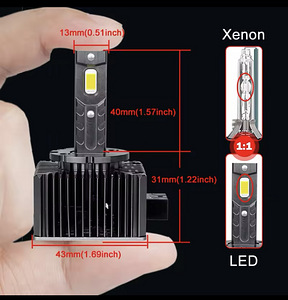 D1S Led pirnid (7 foto / 8)