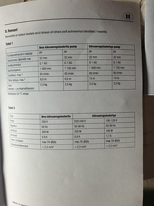 Tünni /mahutipump / veele, kütusele, kemikaalidele / (9 foto / 9)