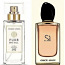 Kuulsate kaubamärkide parfüümid teistes pudelites. (foto #4)
