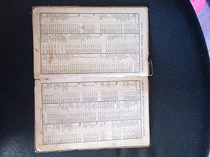 Табель по химии 1934 (3 фото из 3)