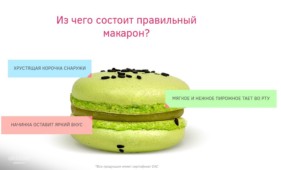 Технологическая схема макаронс