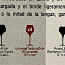 Бокалы для вина шеф-повара и сомелье / бокалы для вина 8 шт. (фото #4)