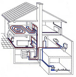 Монтаж систем опалення, водопроводу та каналiзацii.Сантехник