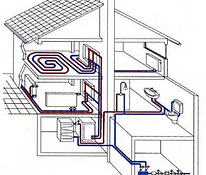 Монтаж систем опалення, водопроводу та каналiзацii.Сантехник
