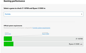 Mänguarvuti Ryzen 5 5500 (4 foto / 4)