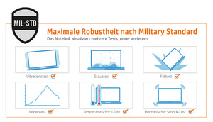HP ProBook 445 G8 / Райзен 5-5600u (7 фото из 7)