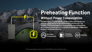 UUS! Nitecore SUMMIT 20000 Powerbank (5 foto / 10)