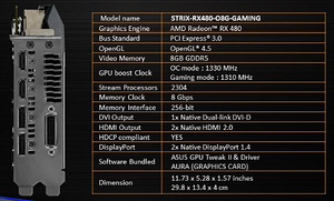 ROG Strix RX 480 8G (4 фото из 4)