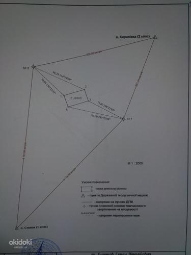Земельна ділянка в кириллівкі,0,0800га (фото #2)