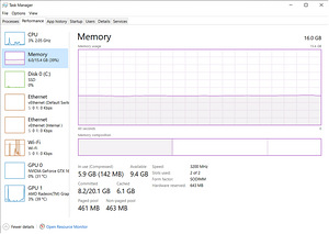 Lenovo Ideapad Gaming 3 15arh05 (9 foto / 9)
