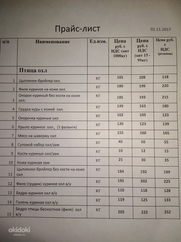 Прайс лист. Прайс лист мясо. Прайс лист мясной продукции. Прайс лист на мясную продукцию.