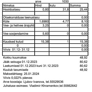 Estonia pst 19, Ahtme, Kohtla-Järve, Ida-Virumaa (7 foto / 7)