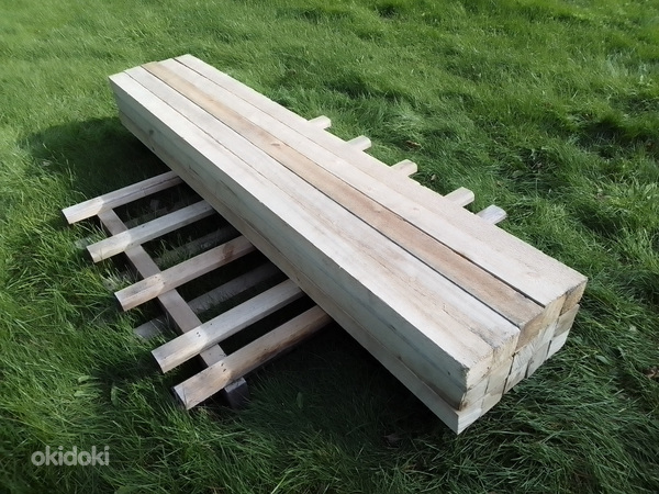 Брус 75x75