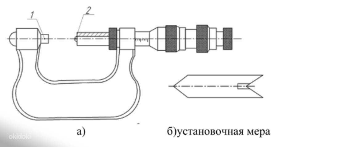 Резьбовой микрометр схема