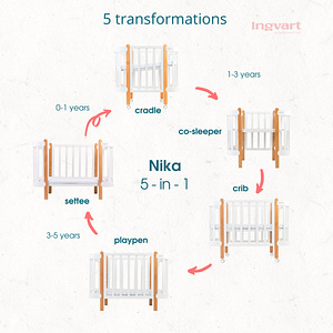 Ingvart NIKA (6 foto / 10)