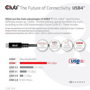 USB-C kaabel 8K60Hz / 40Gbps / 240W, 1m (3 foto / 5)
