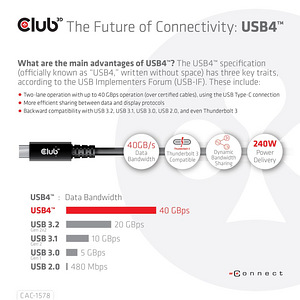USB-C kaabel 8K60Hz / 40Gbps / 240W, 2m (4 foto / 6)