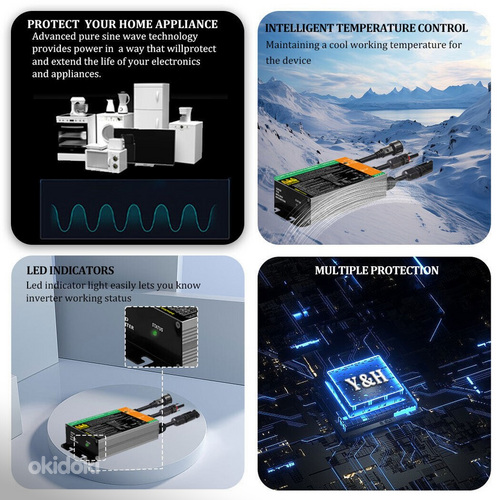 НОВОЕ! - 600W сетевой микроинвертор MPPT чистая синусоида 23