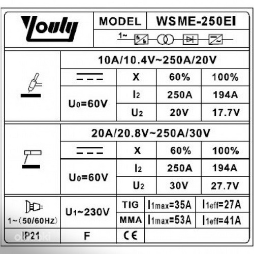 Полуавтоматический инверторный сварочный аппарат 230В (IGBT) AC/DC, TIG/ (фото #2)