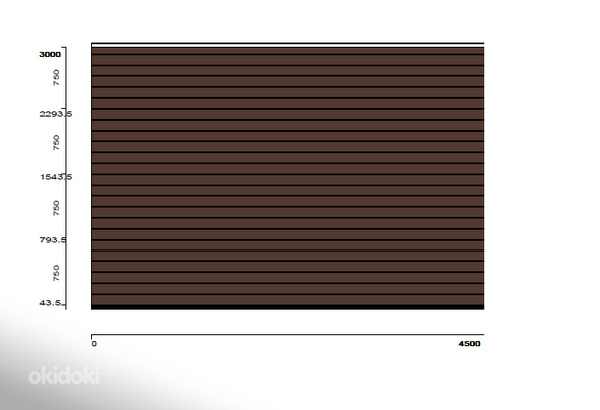 Kasutatud Hörmann SPUF42, 4500x3000mm, N- tõste