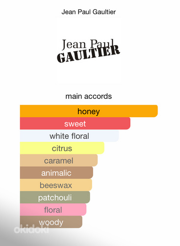 Scandal Jean Paul Gaultier for women (foto #3)