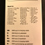 iPhone usb и кабель для зарядки (фото #2)