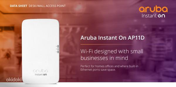 Новый Aruba Instant on Access Point («устройство Wi-Fi» бизнес-класса) (фото #1)