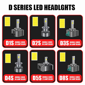 D1S led pirnid HID D2S D3S D4S D5S D8S 90WCanbus (4 foto / 9)
