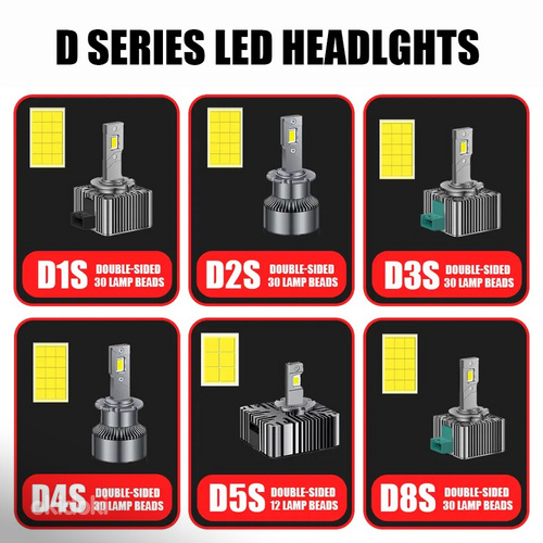 D1S лед лампы HID D2S D3S D4S D5S D8S 90WCanbus (фото #4)
