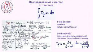 Individuaalsed matemaatikatunnid (1. kuni 12. klass) (3 foto / 5)
