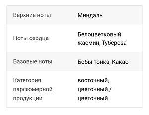 КАРОЛИНА ЭРРЕРА хорошая девочка 50 мл (6 фото из 6)