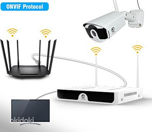 Videovalve CCTV süsteem WiFi 4 kaamerat 2TB mäluga (3 foto / 6)