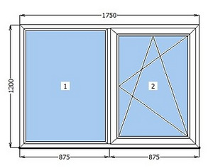 Uus PVC Aken 1750*1200 (1 foto / 1)