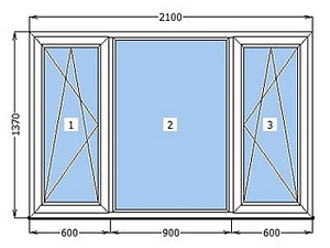 Uus PVC Aken 2100*1370 (1 foto / 1)