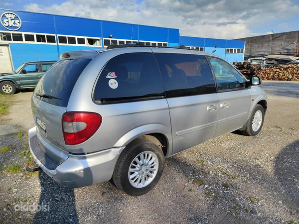 �������� ������� 2003