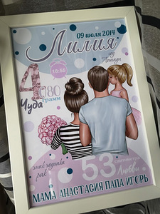 Mõõdik (beebiandmete plakat) (3 foto / 10)