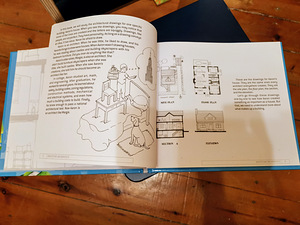 Справочник будущего архитектора (3 фото из 3)
