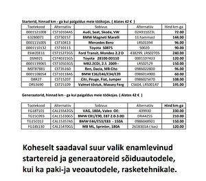 Uued starterid generaatorid koos pealepanekuga (1 foto / 1)