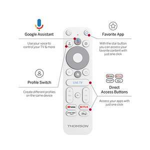 Thomson Google TV Go Cast 152 4K , White (8 foto / 8)