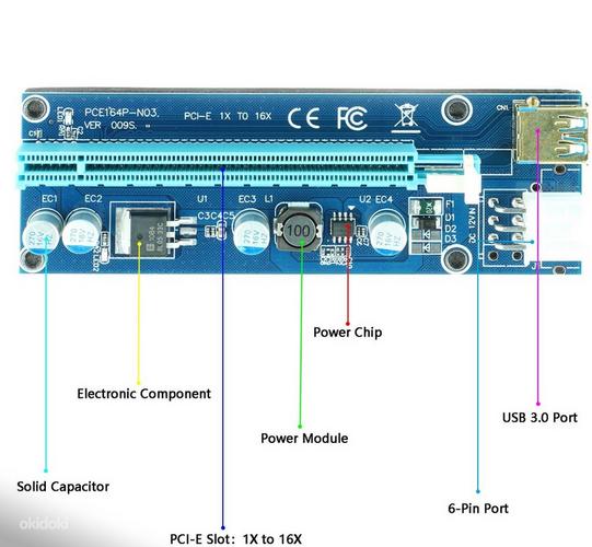 PCI-E Riser VER 006C 6-pin (foto #4)