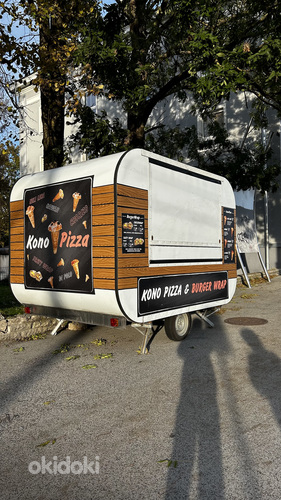 Готовый бизнес KonoPizza (фото #1)