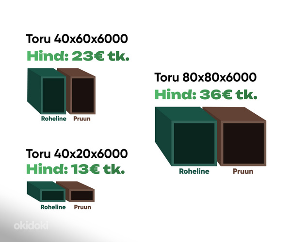 Metalltorud, toru