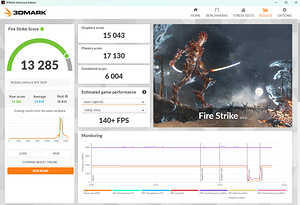 Palit RTX 3050 Dual 8GB (10 foto / 10)