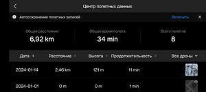 Dji mini 2 Fly more Combo+ND/PL filtrid (5 foto / 6)